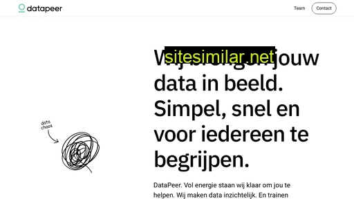 datapeer.nl alternative sites