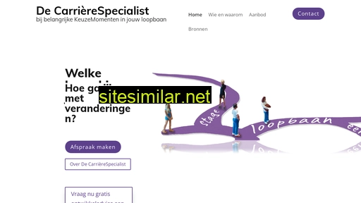decarrierespecialist.nl alternative sites