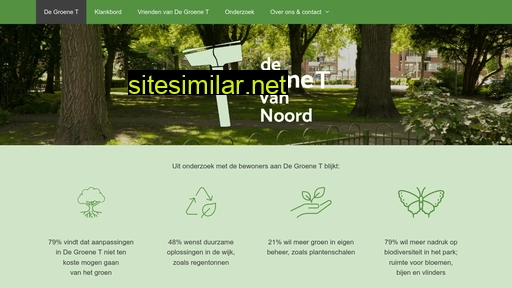 degroenet.nl alternative sites