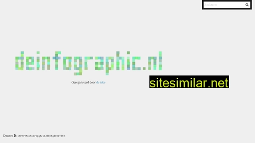 deinfographic.nl alternative sites