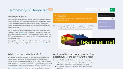 demografievandedemocratie.nl alternative sites