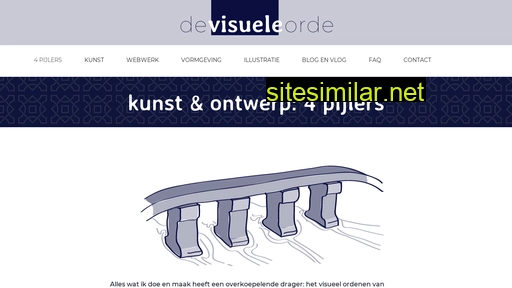 de-visuele-orde.nl alternative sites