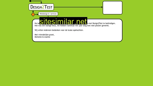 design2test.nl alternative sites