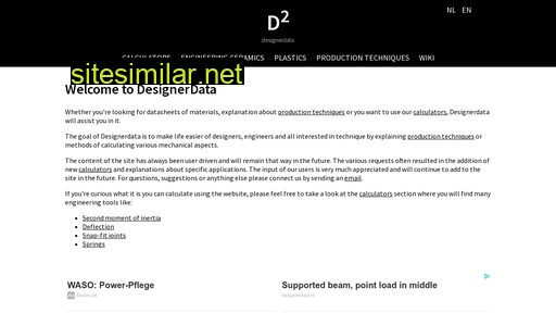 designerdata.nl alternative sites