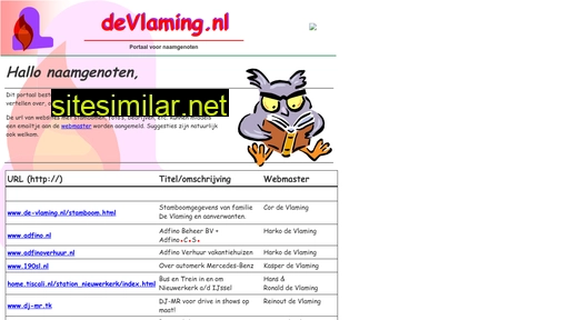 devlaming.nl alternative sites