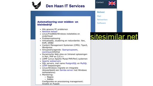 dhits.nl alternative sites