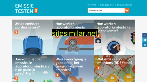 emissietesten.nl alternative sites