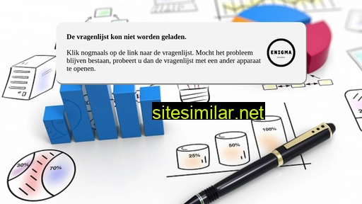 ersm.nl alternative sites