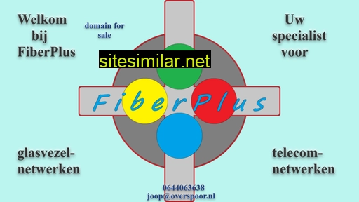Fiberplus similar sites