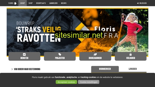 florisinfra.nl alternative sites