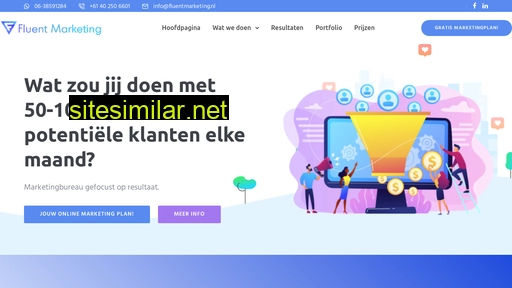 fluentmarketing.nl alternative sites