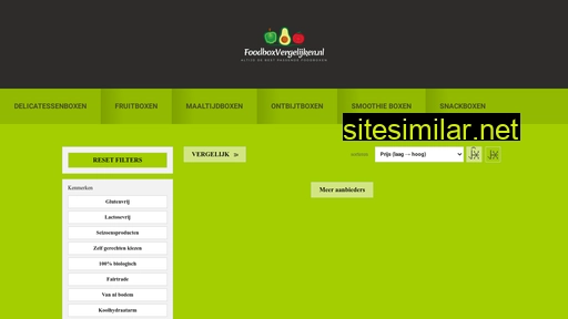 foodboxvergelijken.nl alternative sites