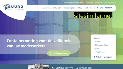 gasmeting.nl alternative sites