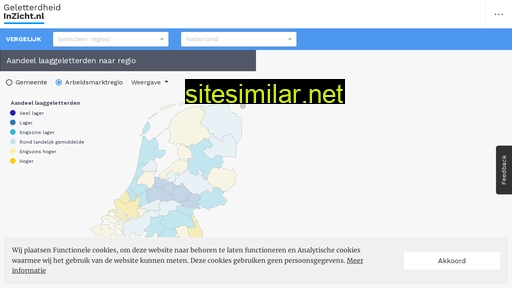 geletterdheidinzicht.nl alternative sites