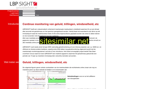 geluidbeheer.nl alternative sites