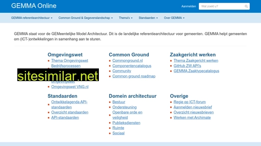 gemmaonline.nl alternative sites