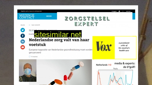 gijsvanloef.nl alternative sites