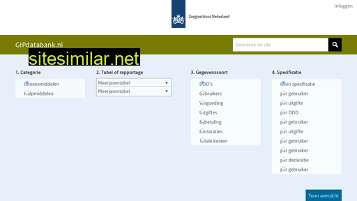 gipdatabank.nl alternative sites