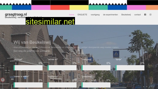 graagtraag.nl alternative sites