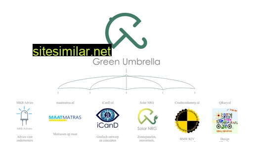 greenumbrella.nl alternative sites