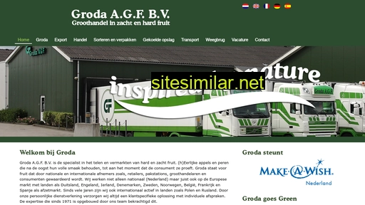 groda.nl alternative sites