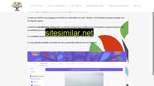 groeimap.nl alternative sites