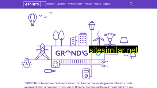 grondg.nl alternative sites