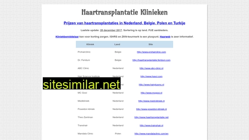 haartransplantatieklinieken.nl alternative sites