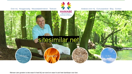 hamabe.nl alternative sites
