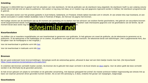 hansvandepol.nl alternative sites