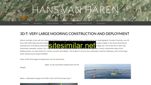 hansvanharen.nl alternative sites