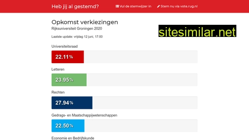 hebjijalgestemd.nl alternative sites