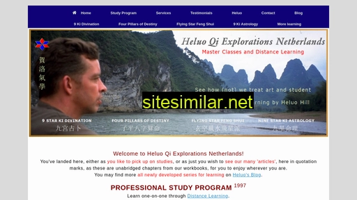heluo.nl alternative sites