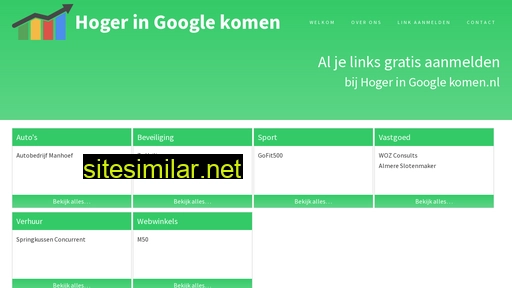 hogerkomeningoogle.nl alternative sites