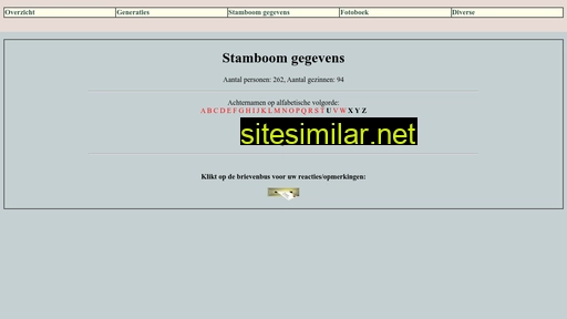 holtz-stamboom.nl alternative sites