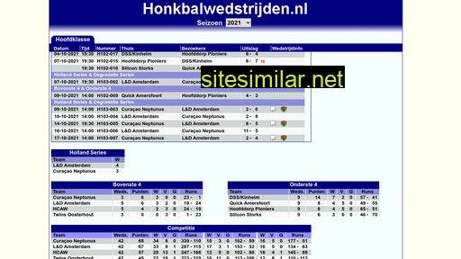 honkbalwedstrijden.nl alternative sites