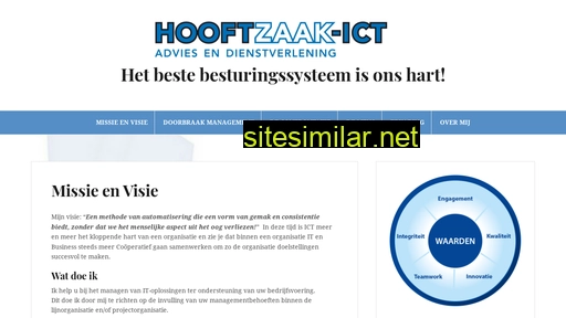 hooftzaak-ict.nl alternative sites