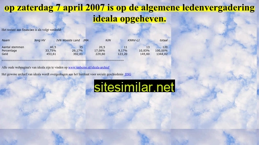 ideala.nl alternative sites