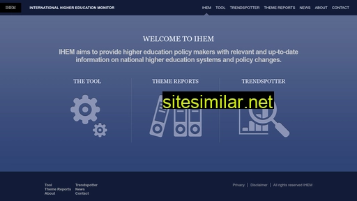 ihem.nl alternative sites