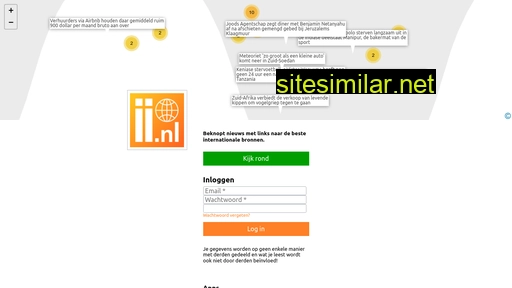 ii.nl alternative sites