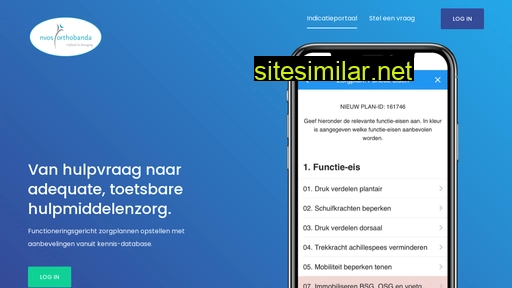 indicatieportaal.nl alternative sites