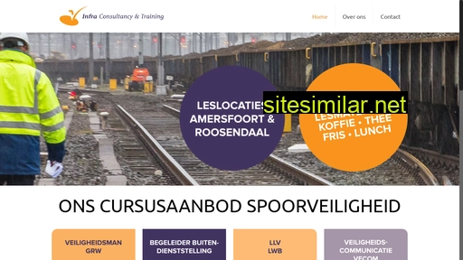 infracent.nl alternative sites