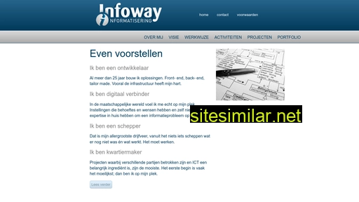 infoway.nl alternative sites