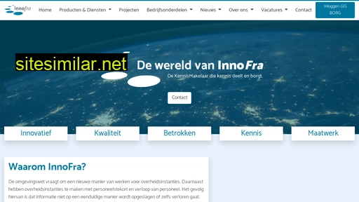 innofra.nl alternative sites