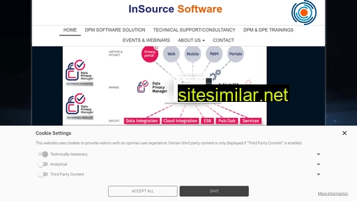 Insource-software similar sites