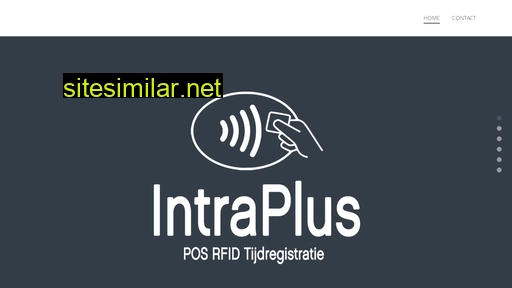intraplus.nl alternative sites