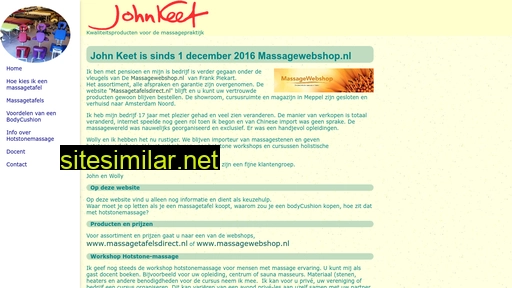 johnkeet.nl alternative sites