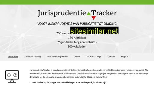 jurisprudentietracker.nl alternative sites