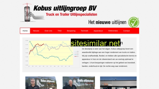 kobusuitlijngroep.nl alternative sites