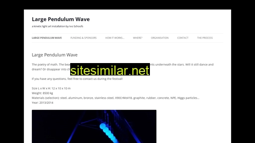 Largependulumwave similar sites